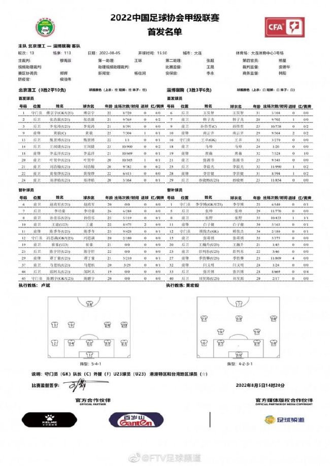 我们很难找到平衡。